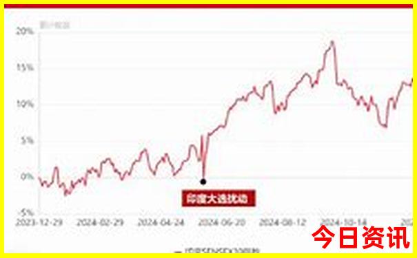 牡丹江附近旅游点推荐